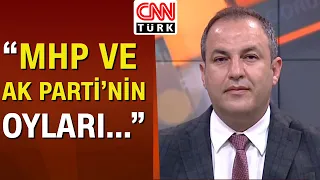 Kamuoyu Araştırmacısı Murat Gezici'den 'anket' ve 'ekonomi' açıklaması