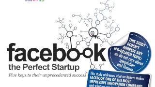 Facebook: the Perfect Startup - Audio Lecture