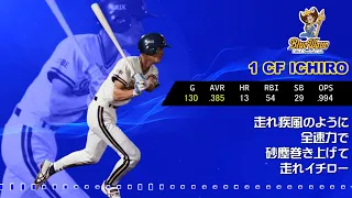 1994年 オリックス・ブルーウエーブ 1-9