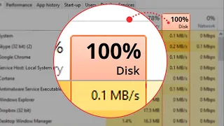 How To Fix 100% DISK USAGE High CPU Windows 10 11