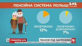 Коли накопичувальна пенсійна система буде в Україні і як вона діє в Польщі