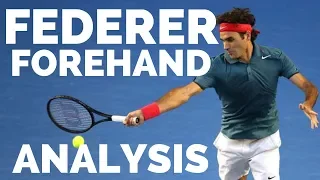 Roger Federer Forehand Analysis 2019