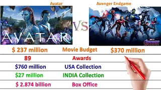 Avatar Vs Avenger Endgame Comparison | Avatar 2 | Comparison