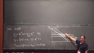 Neutrino Physics II - André de Gouvêa