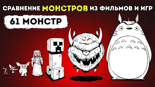 Сравнение самых страшных монстров из фильмов и видеоигр!