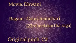 Anuraga lola gathri Notation/Rajesh champakara