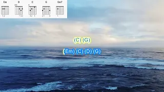 Heart of Gold by Neil Young play along with scrolling guitar chords and lyrics