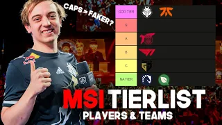 2024 MSI TIERLIST (TEAMS, PLAYERS) - can G2 win it all? Is CAPS better than FAKER?