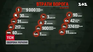 Втрати ворога за 7 днів війни