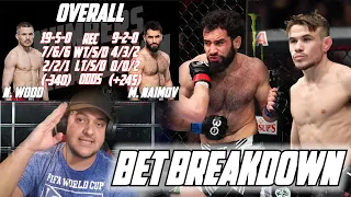 Nathaniel Wood vs Muhammad Naimov Breakdown and Prediction!││🏆UFC 294🏆#ufc294 #ufcbreakdown