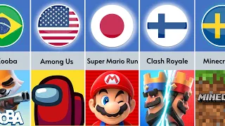 Mobile Games From Different Countries | Part 2