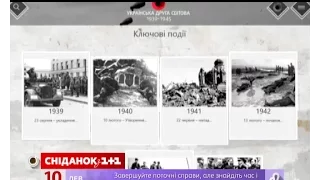 Історики створили онлайн-ресурс "Українська друга світова"