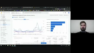 Лекция 2.2.  Отчеты по Источникам трафика в Google Analytics 4