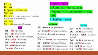 немецкий начальный уровень, А1,  немецкий с нуля, урок 1