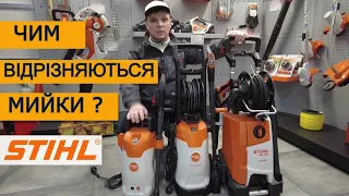 Мийки Високого Тиску STIHL / Яку мінімийку обрати?