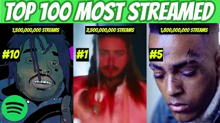 TOP 100 MOST Streamed Rap Songs OF ALL TIME! (Spotify)