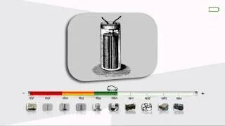 m-way - Geschichte der Batterie