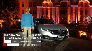 Новая Skoda Octavia A8 российской сборки. Цены и обзор популярного лифтбека. Шкода Октавия 2020