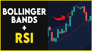 Bollinger Band + RSI Trading Strategy That Actually Works