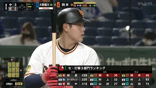 【巨人・岡本和真】ホームランキング独走の36号!!ファインプレーもあるよ!!