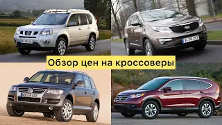 Обзор цен на кроссоверы август 2022