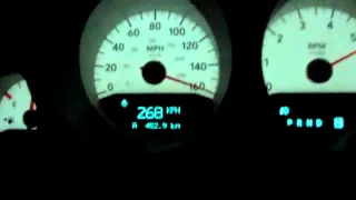 Dodge Charger R/t 5.7L Top speed