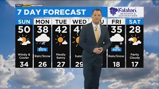 Chicago First Alert Weather: Windy And Cooler Temps Sunday, Wintery Mix Start Of The Week