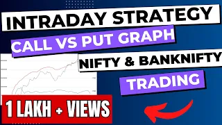 Secret of Intraday Strategy No One will tell you - CALL VS PUT GRAPH | Trading Tick call vs put