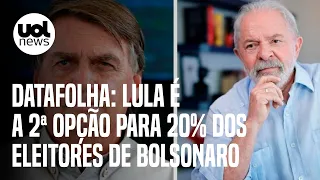 Lula é a 2ª opção de voto para 20% dos eleitores de Bolsonaro, aponta Datafolha