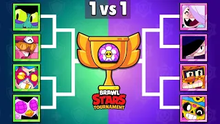 Who is The Best Biodome or Starr Park Trio? | Brawl Stars Tournament