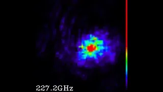 Beam cross section intensity map versus Terahertz source frequency range 200 to 260 GHz