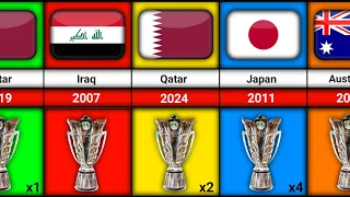 All AFC Asian Cup winners 1956-2024 | Qatar won Asian cup 2023 #asiancupfinal2023