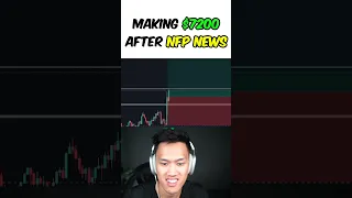 NFP Trade