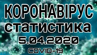 КОРОНАВИРУС | 5 АПРЕЛЯ - Статистика - США, Италия, Украина, Испания, Германия, Польша, Россия...