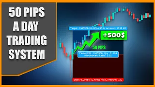 How to Make 50 Pips a Day Trading Forex With This Systematic Trading Strategy Perfect for Beginners