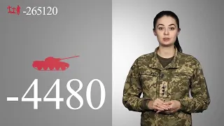 Втрати російської армії станом на 04.09.2023