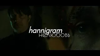 hannibal/will | нелюбовь