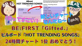 [BE:FIRST] 本家アメリカビルボード「Hot Trending Songs」24時間チャートでBE:FIRSTの「Gifted.」が1位に！おめでとう！で、これはどういうチャートなの！？