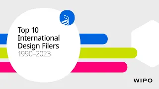 Top 10 Countries for International Design Filings (1990-2023)