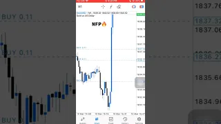 nfp shorts | nfp news trading | nfp Gold buying | forex short videos | viral videos | trend