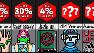 Жуткие Факты, Которые Ты Не Знал!