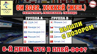 С кем Россия сыграет в плей-офф? Хоккей Олимпиада (женщины) 6 день. Результаты. Расписание. Таблица.