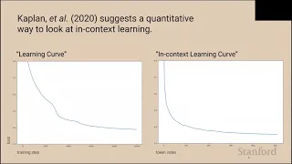 CS25 I Stanford Seminar 2022 - Transformer Circuits, Induction Heads, In-Context Learning