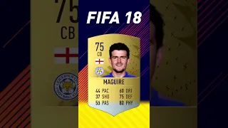 Harry Maguire - FIFA Evolution (FIFA 12 - FIFA 23) #harrymaguire #maguirefifaevolution #fifa23