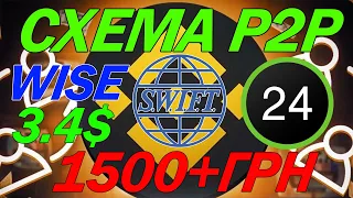 ПЕРЕЗАЛИВ ВІДЕО | СХЕМА P2P | PRIVAT | WISE | PRIVAT USD | ЯК ДЕШЕВО КУПИТИ ДОЛАР? | АРБІТРАЖ ВАЛЮТИ