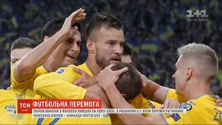 Українська збірна пробилась на Євро-2020
