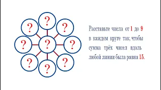 Найдите числа от 1 до 9 в каждом круге так, чтобы сумма трёх чисел вдоль любой линии была равна 15