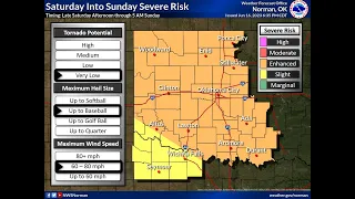 Severe Weather Update | 8 PM June 16th, 2023