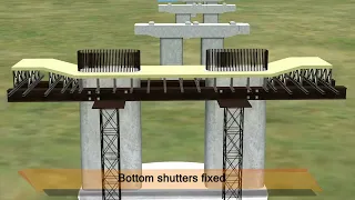 Pier Cap single lift 3D Animation video