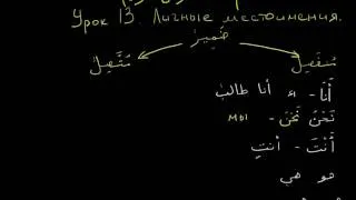 Арабский язык. урок 13.Личные местоимения